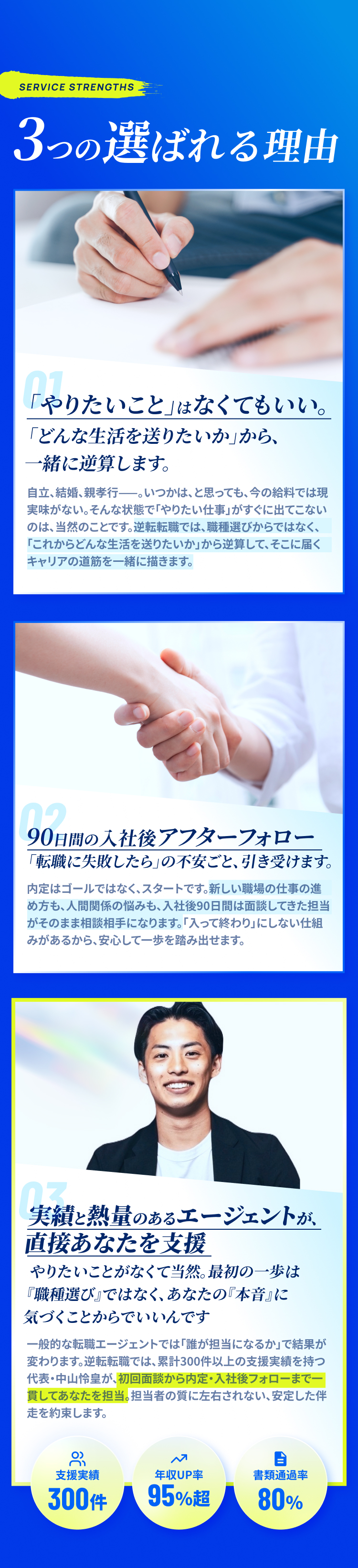 01「やりたいこと」はなくてもいい。「どんな生活を送りたいか」から、一緒に逆算します。02 90日間の入社後アフターフォロー。「転職に失敗したら」の不安ごと、引き受けます。03 実績と熱量のあるエージェントが、直接あなたを支援。